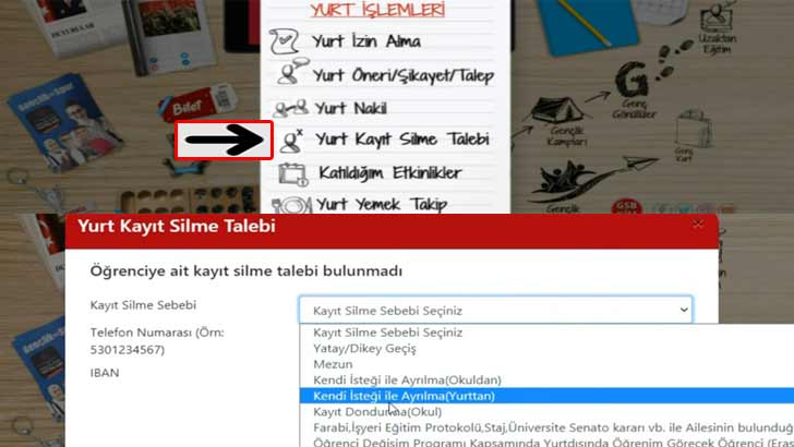 Genciz Biz KYK Yurt Kayıt Sildirme Nasıl Yapılır