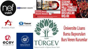 Üniversite Lisans Bursu Başvuruları Burs Veren Kurumlar