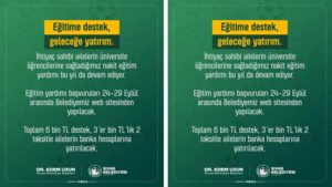 Sivas Belediyesi Eğitim Desteği Burs Başvurusu