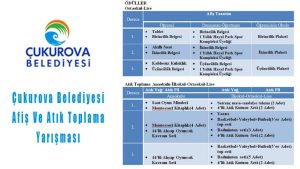 Çukurova Belediyesi Afiş Ve Atık Toplama Yarışması