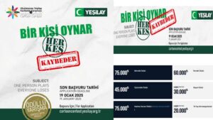 9. Uluslararası Yeşilay Karikatür Yarışması