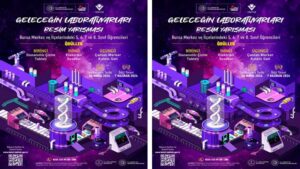 Tübitak Butal Geleceğin Laboratuvarları Resim Yarışması