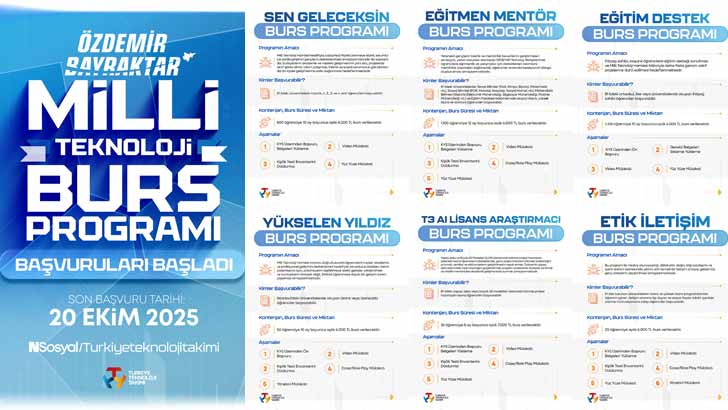 Türkiye Teknoloji Takımı T3 Vakfı Bursu Başvuruları