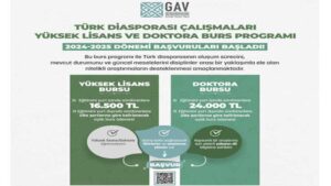 GAV Türk Diasporası Çalışmaları Yüksek Lisans Doktora Bursu