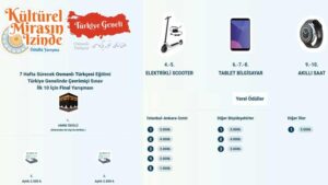 Kültürel Mirasın İzinde Umre Ve Burs Ödüllü Yarışma